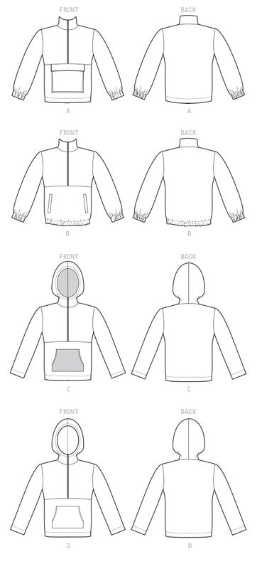 McCALL&acute;s kaava M7986 Unisex Anorak and Jacket