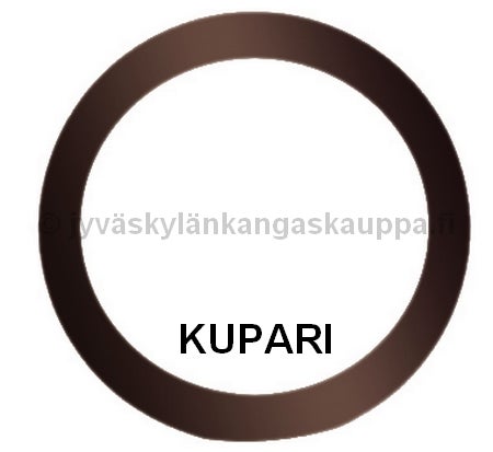 V&auml;rilliset metalliset nepparit kupari
