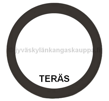 V&auml;rilliset metalliset nepparit ter&auml;s