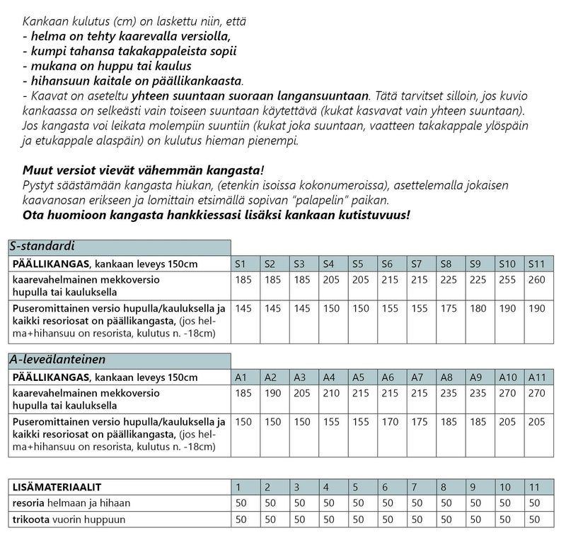 Onnistuva kaava MUKAVA collegemekko ja -pusero
