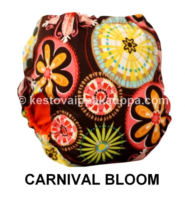 KVK AIO, sivukiinnitys, VARASTOTUOTE