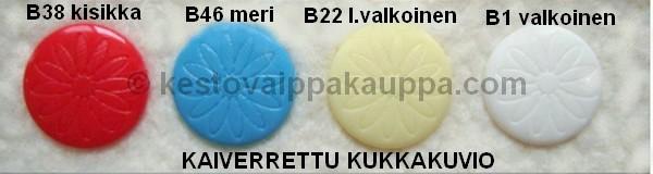 KAM muovinepparit KUVIOLLINEN