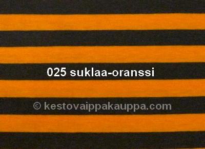 PUL LAMINOITU TRIKOO RAIDALLINEN