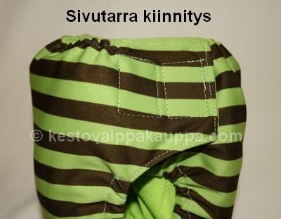 KVK AIO, sivukiinnitys, VARASTOTUOTE