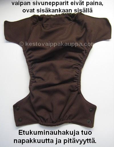 KVK AIO, sivukiinnitys, VARASTOTUOTE