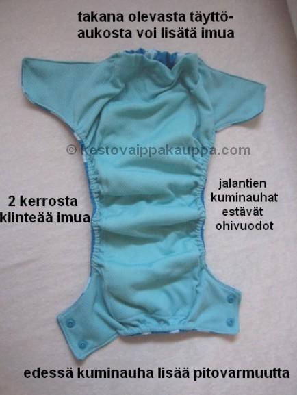 KVK AIO, sivukiinnitys, VARASTOTUOTE