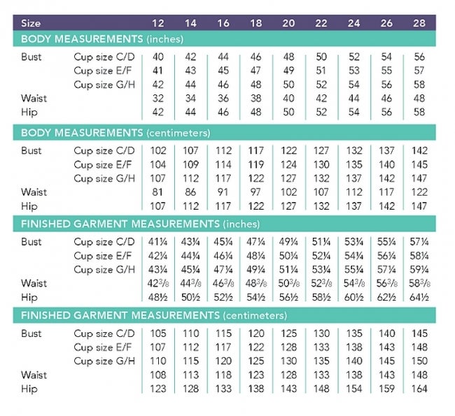 Cashmerette kaava 2102 Springfield Top